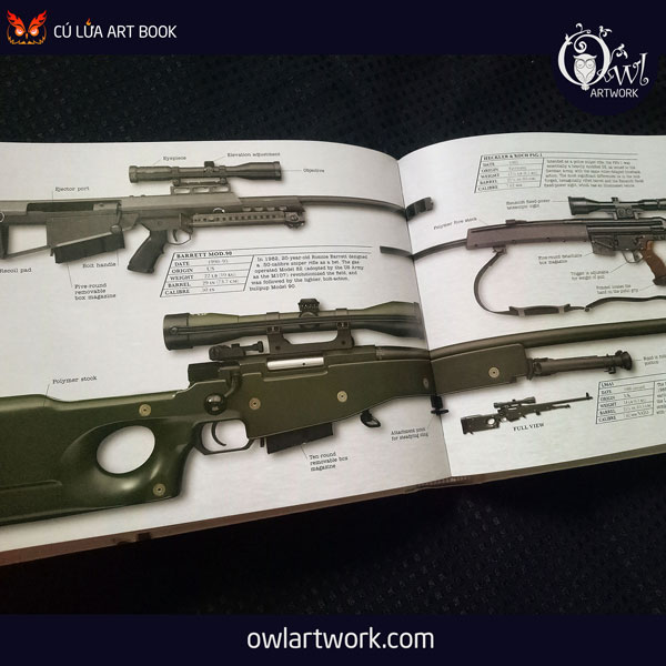 owlartwork-sach-artbook-concept-art-guns-a-visual-history-8